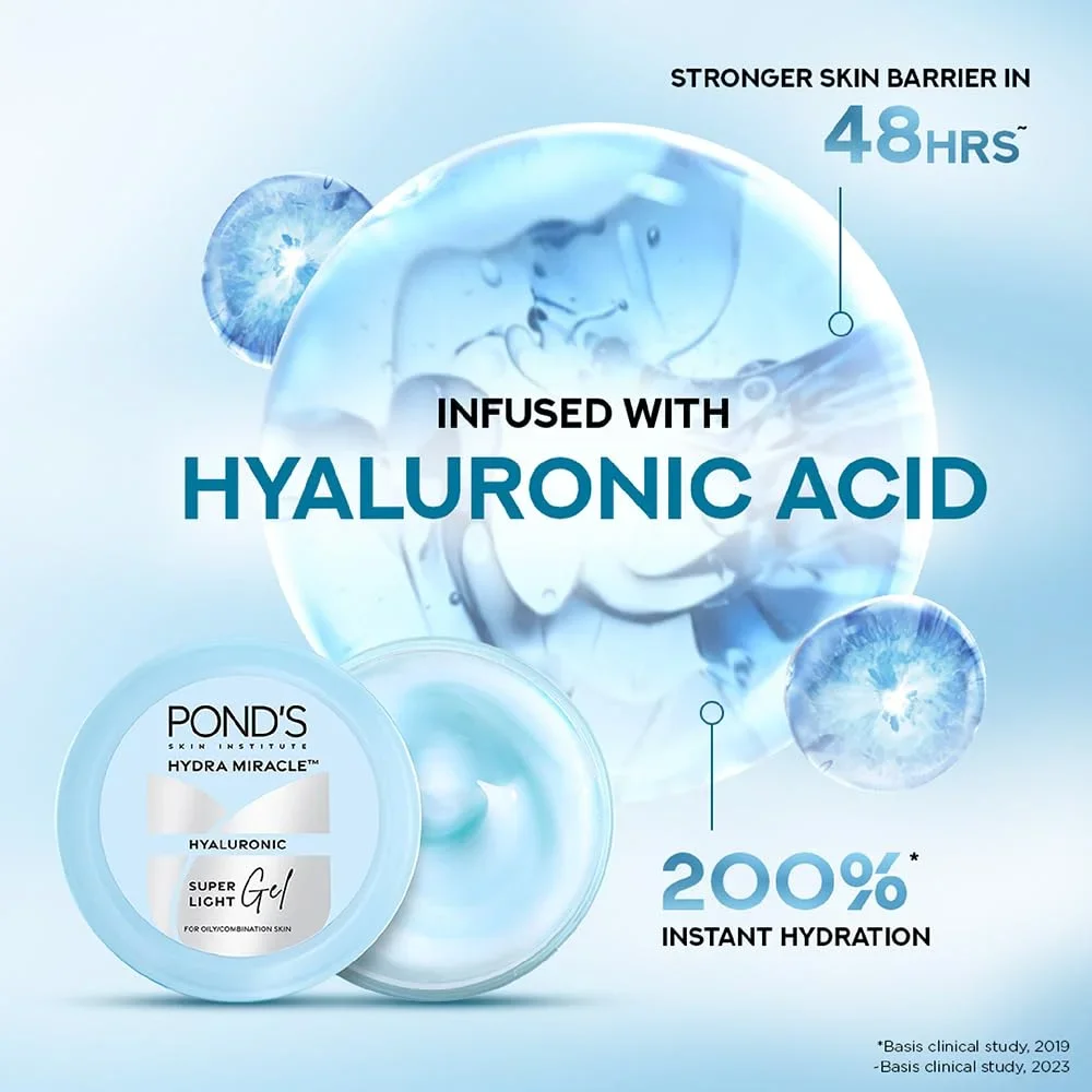 Pond's Super Light Gel Oil Free Face Moisturizer 200 g | With Cera-Hyamino for Ultimate Soft Smooth Skin  image 8