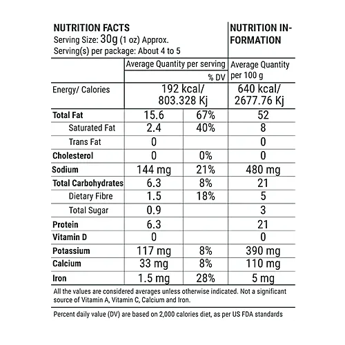 Rewynd Black Pepper Roasted Peanuts, 140gm image 5