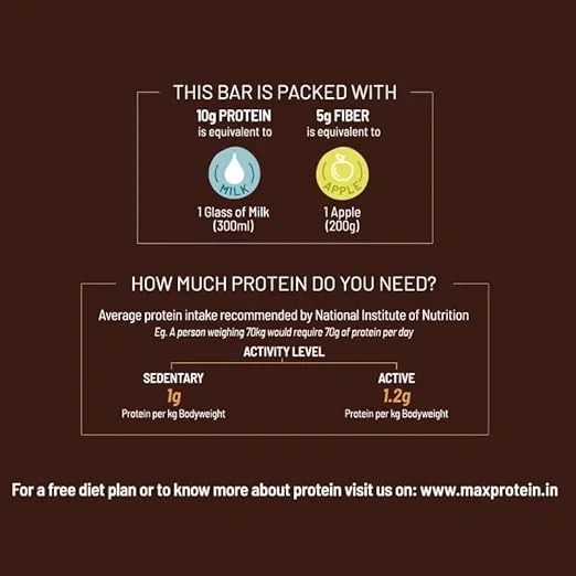  RiteBite Max Protein 10g Daily Salt & Caramel Protein Bars, 50g image 5