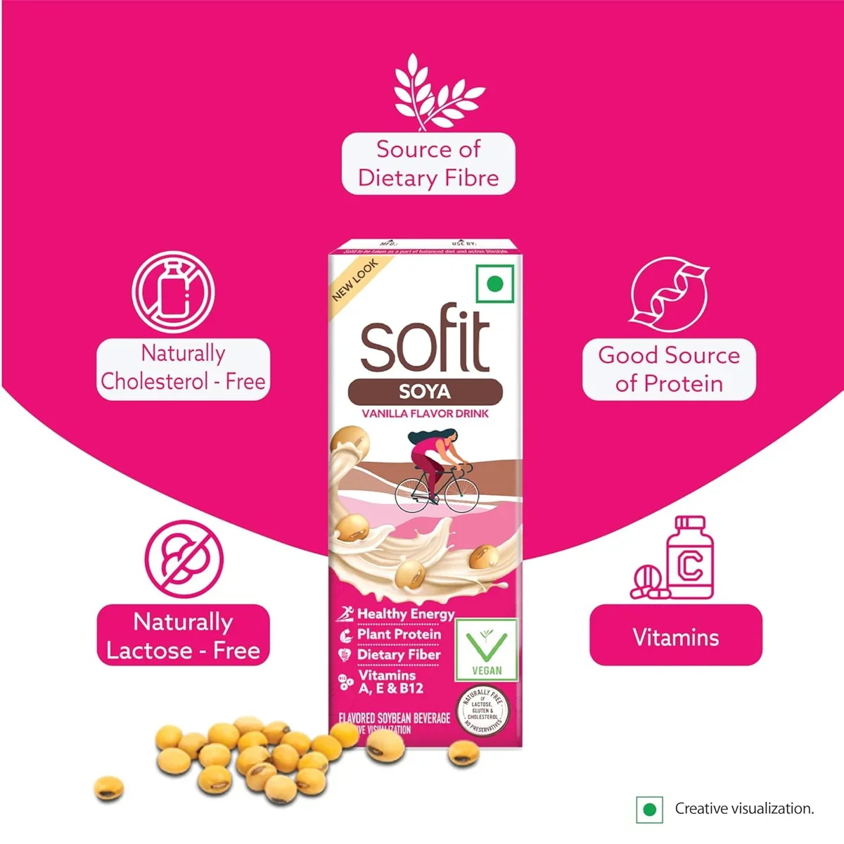  Sofit SOYA Drink Vanilla, 180ml| Vegan Drink |Enriched with Plant Protein, Dietary fibers, Vitamins and Calcium | Lactose Free | image 3
