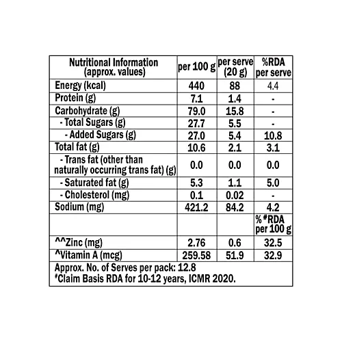  Sunfeast Glucose Biscuits, 88 g Pouch image 4