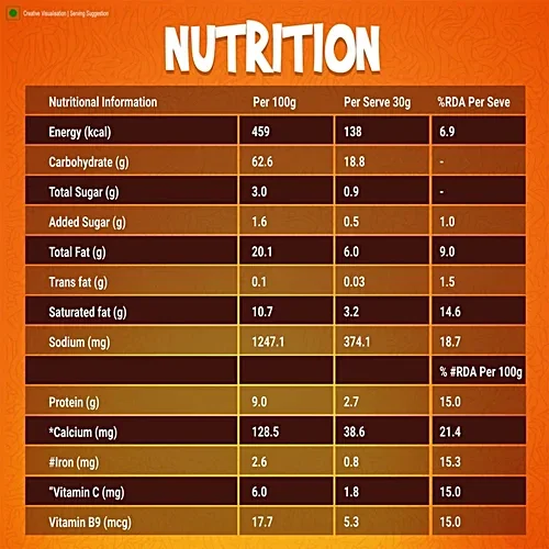 Sunfeast YiPPee! Magic Masala, Instant Noodles (Pack of 4), 290.4gm image 5