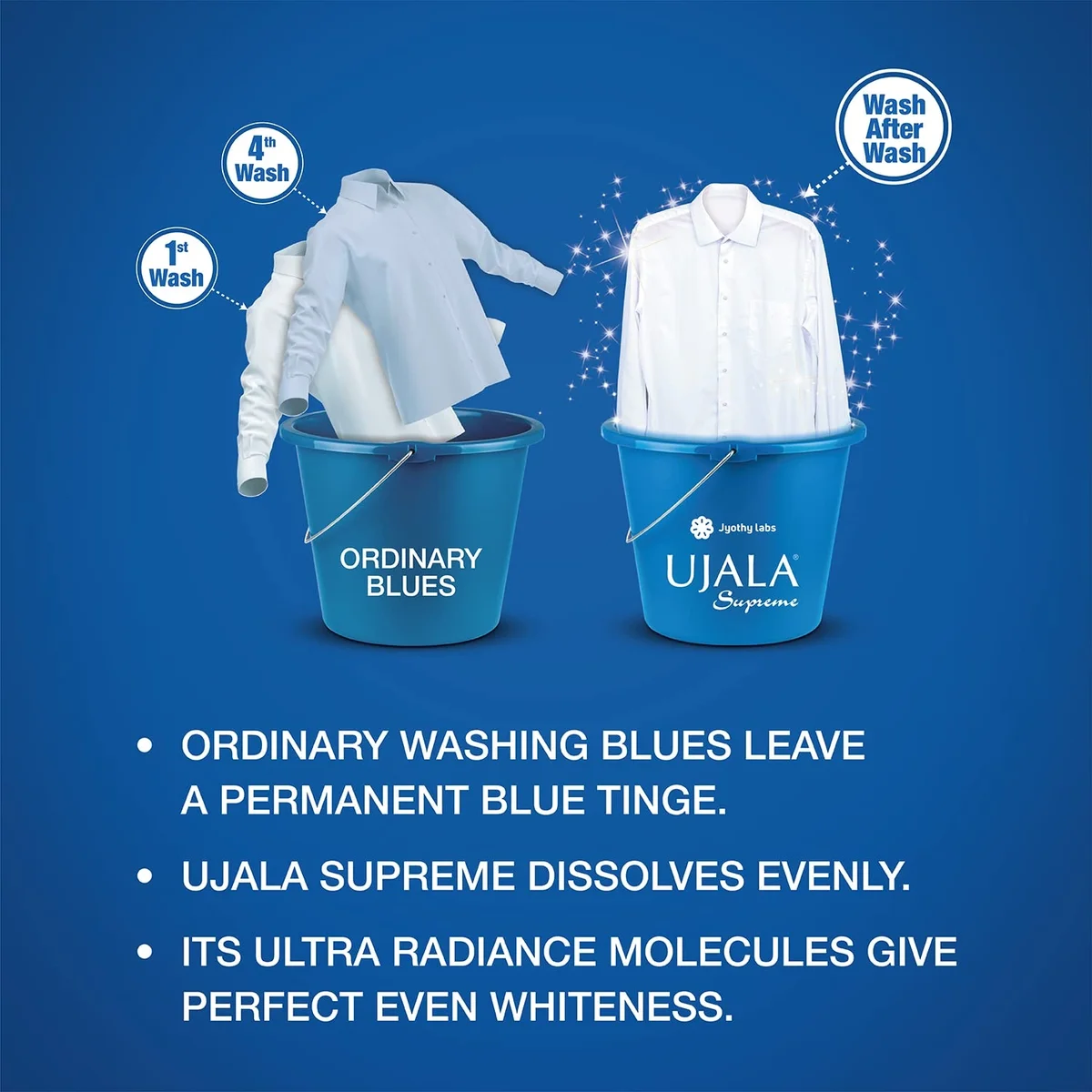  Ujala Supreme Fabric Whitener, 250 ml image 4