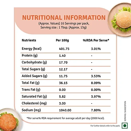 Veeba Burger Veg Mayonnaise, 250 gm image 5