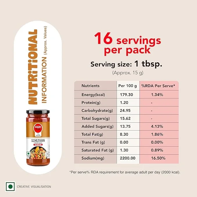 Wok Tok by Veeba Schezwan Stir-Fry Sauce, 250G image 11