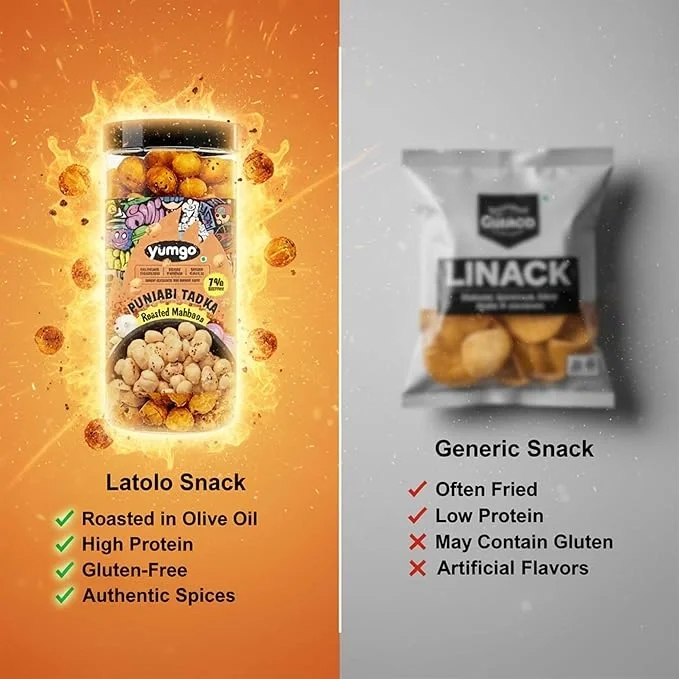 Yumgo Roasted Punjabi Tadka Makhana, Crunchy Foxnuts, Lotus Seeds, 80gm image 2