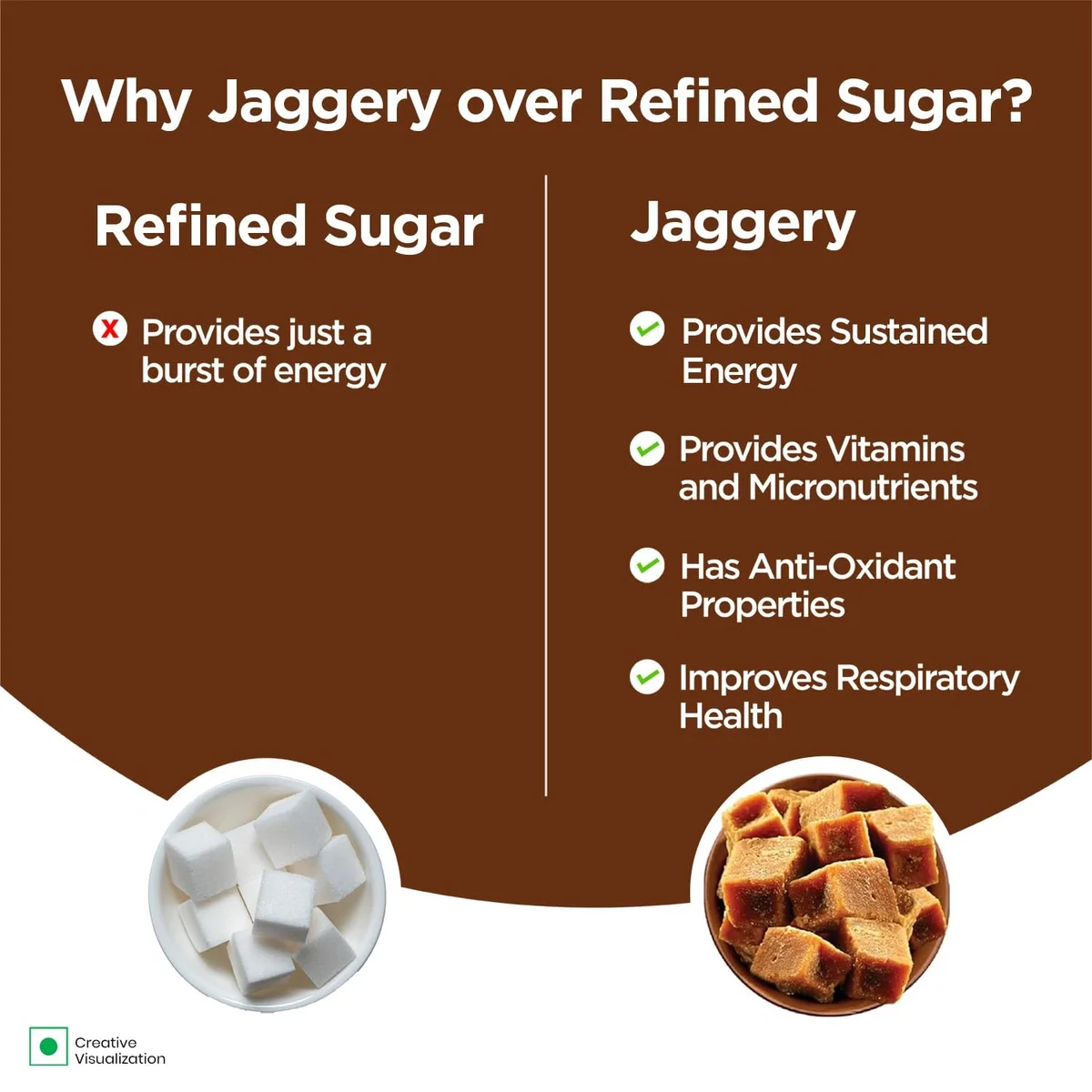  Zandu Chyavanprash Jaggery (Gur) 900 g | No Refined Sugar | Scientifically proven immunity booster  image 6